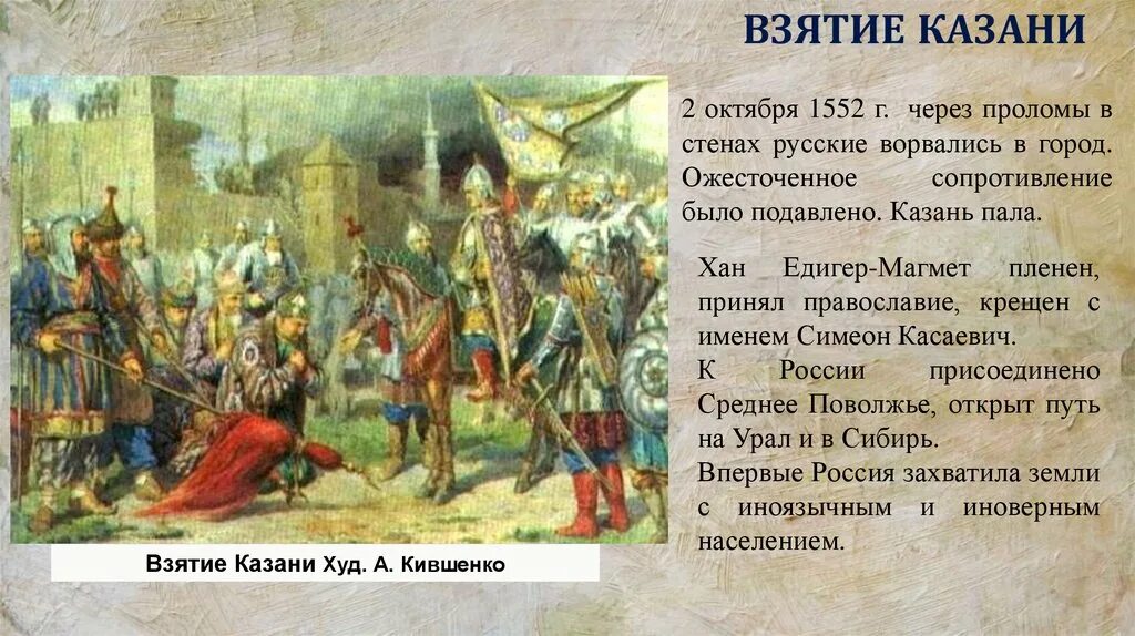Взятие казани войсками ивана грозного. Казанское ханство 1552. Взятие казани дата. Взятие казани дата. Взятие казани дата.