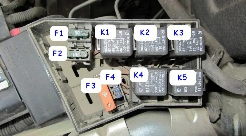 Где находится предохранитель компрессора кондиционера. Блок реле Приора с кондиционером Халла. Реле вентилятора Приора Люкс 1. Реле кондиционера Приора 1. Реле вентилятора Приора 2.