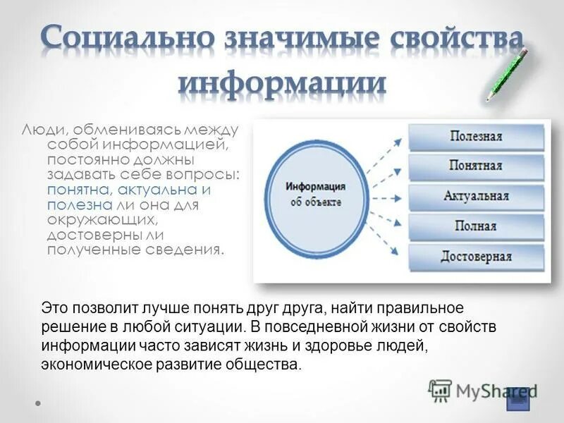 Социальная информация статья. Социально значимые свойства информации. Социальная значимость информации. Социальная информация примеры. Социальная информация и ее свойства..