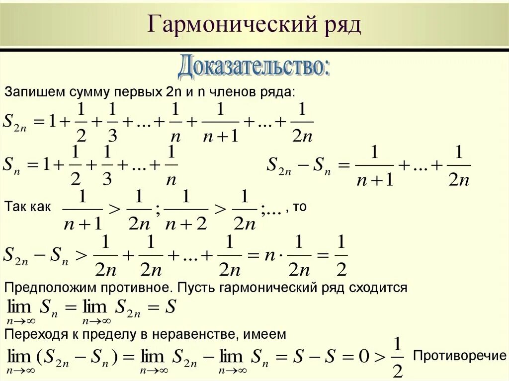 Г 1 2n 1. Сумма гармонического ряда 1/n+1. Докажите расходимость гармонического ряда. Сходимость гармонического ряда доказательство. Доказательство расходимости гармоническогт ряда.