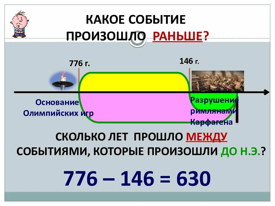 События каких лет. Какое событие произошло. Какое событие произошло раньше. 630 Год какое событие. Событие в 776 г до н э.