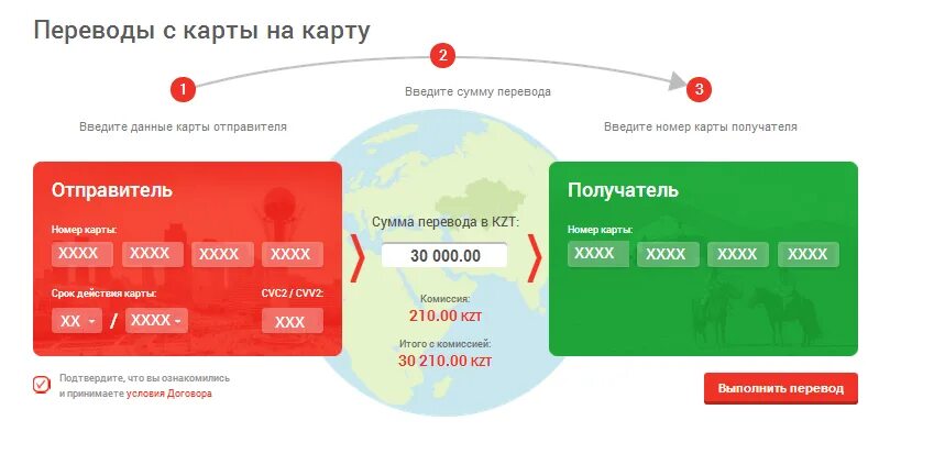 Перевести деньги с карты на карту. Карта карта. Карта Сбербанка Альфа банк. Банковская карта казахских банков. Перевести на телефон в казахстан