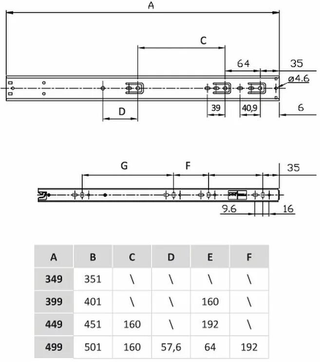 Направляющие для ящиков шариковые размеры. Направляющие для выдвижных ящиков шариковые 400 мм в ПАЗ. Направляющие шариковые FGV h45 l600 с доводчиком. Шариковые направляющие Боярд с доводчиком схема установки. Шариковые направляющие полного выдвижения FGV 400 мм h=45мм с доводчиком.