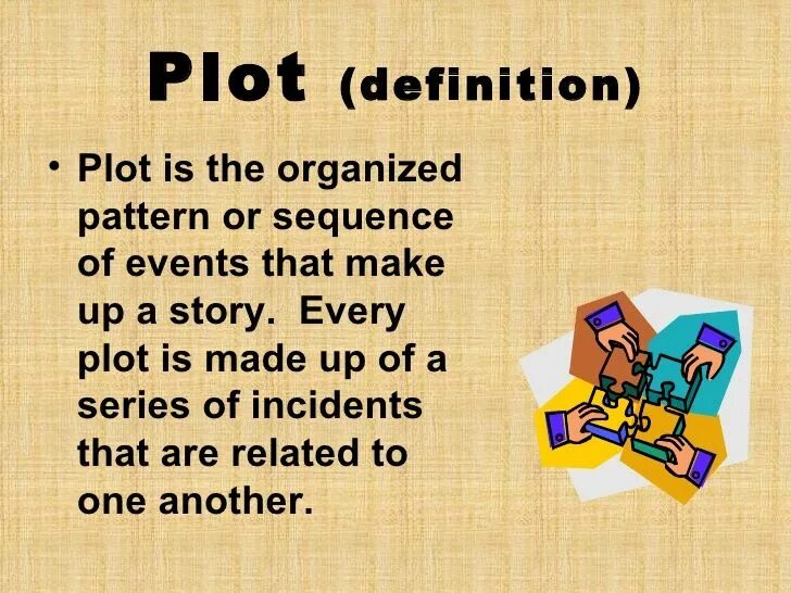 Plot making. Plot is. what is a plot.