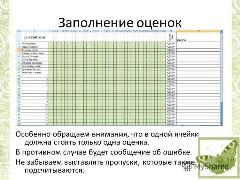 Заполнение для оценок. Структура электронного классного журнала. Журнал классный для оценок русский язык. Электронный дневник гимназия 19 ростов