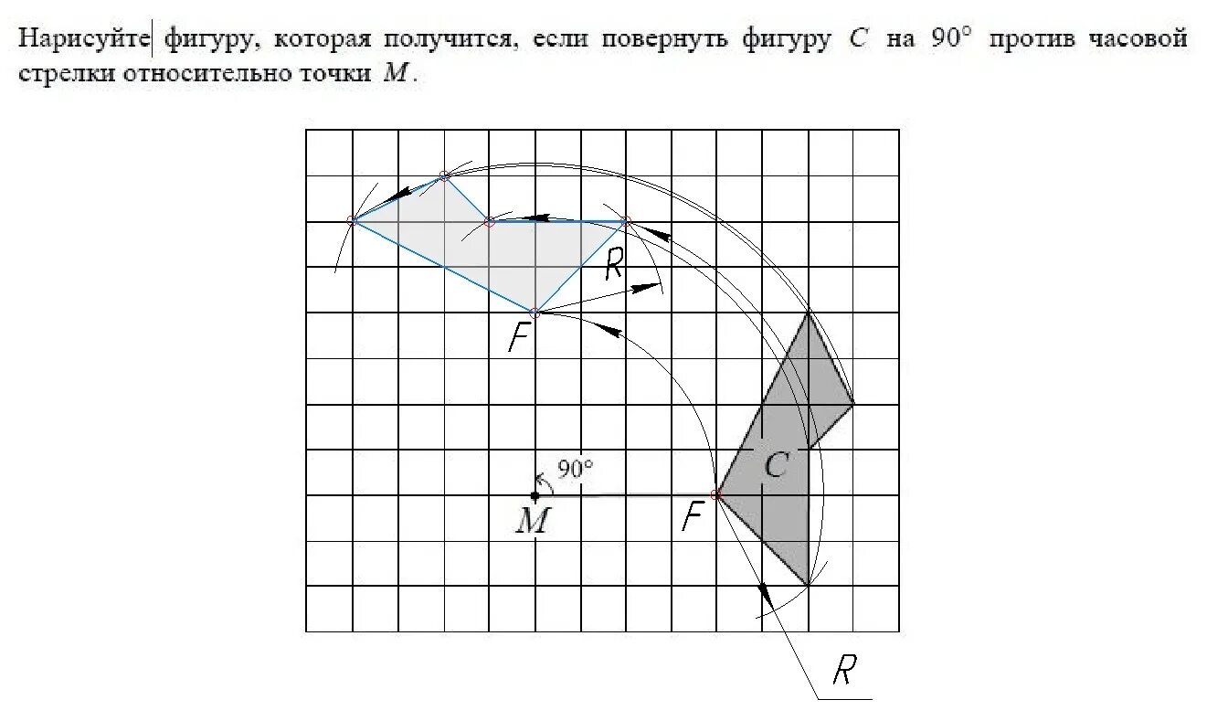 Поворот фигуры против часовой стрелки