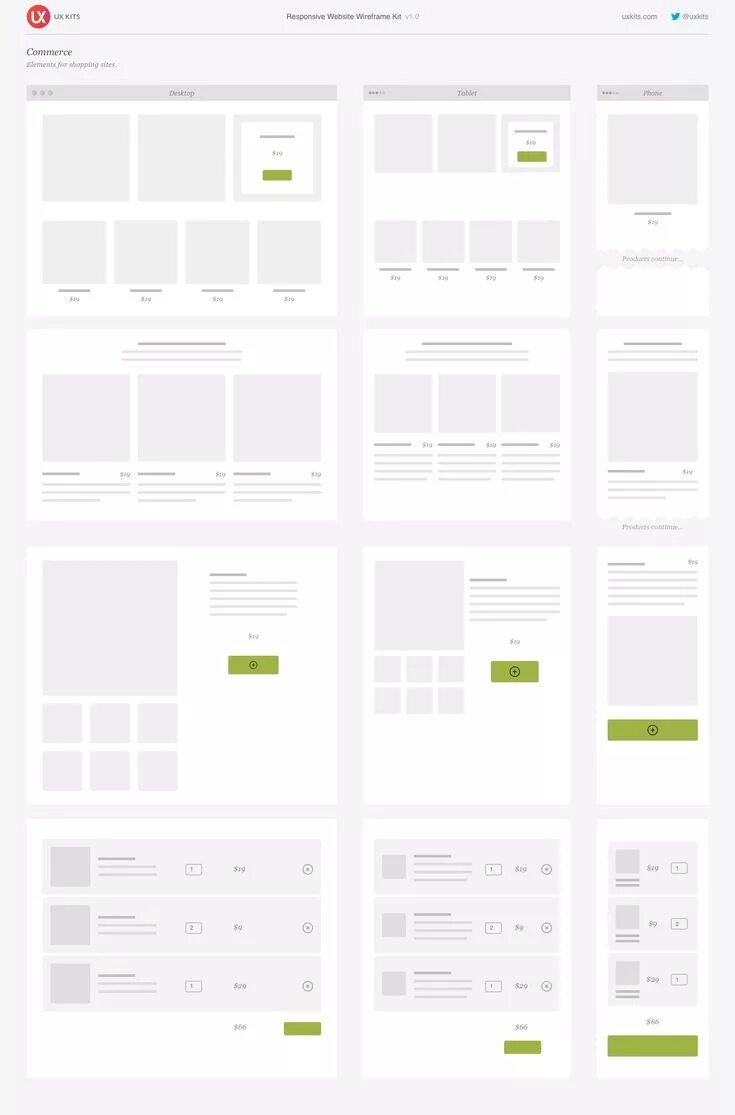 Wireframe это. Макет сайта ux. wireframe сайта. website wireframe. wireframe дизайн интерфейсов.