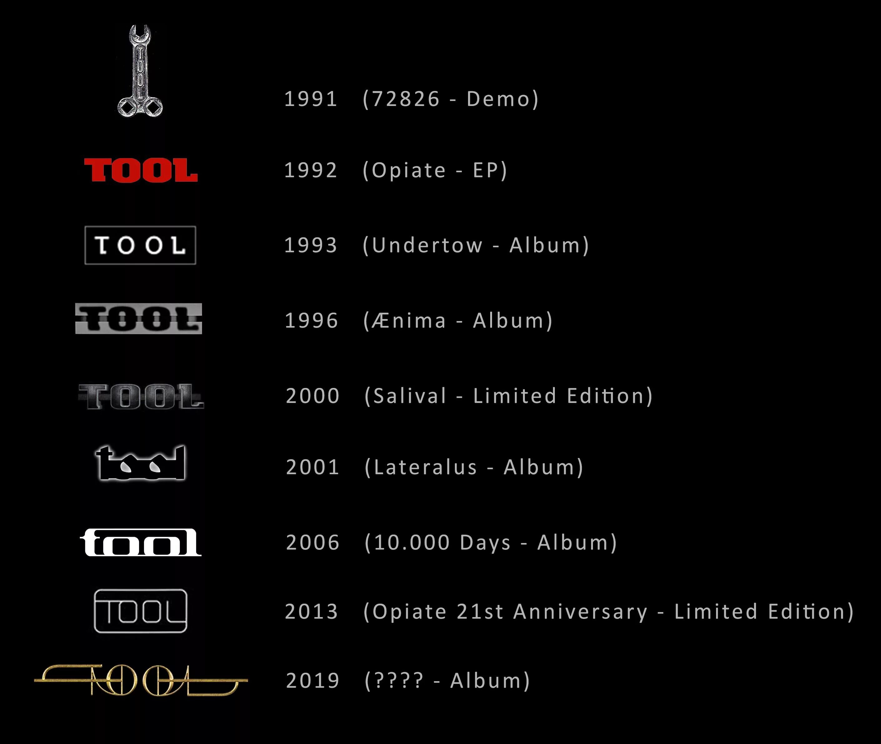 Tool now. Tools logo. Tool группа логотип. Логотип Tool Opiate. Tool новое лого.