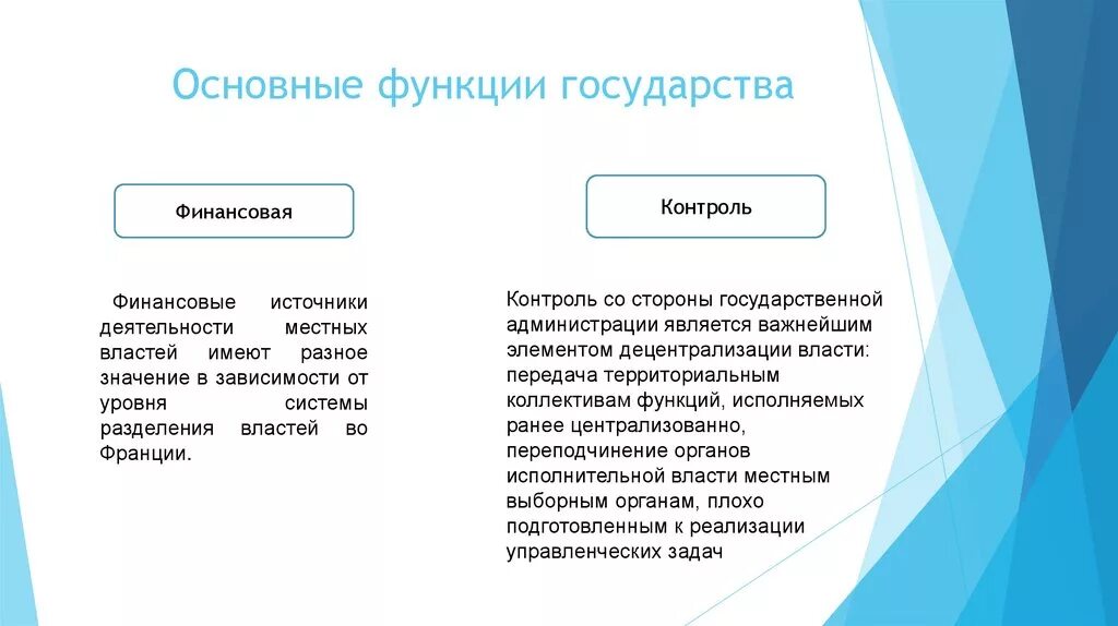 Теория государства и права - презентация онлайн