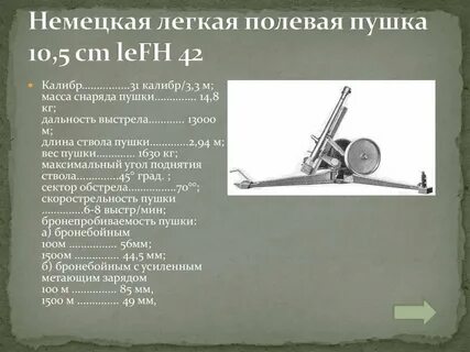 Длина орудия