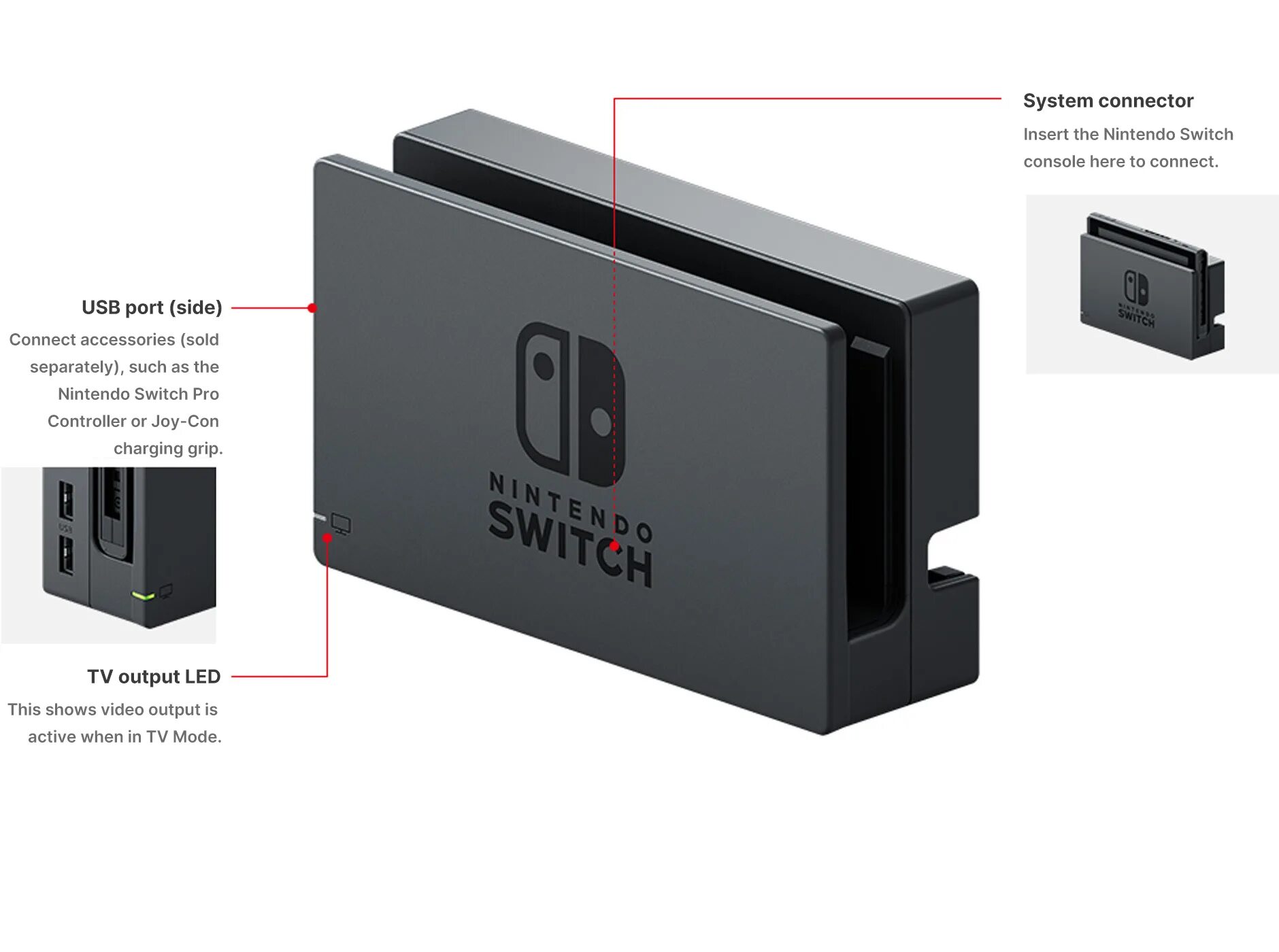 Как подключить nintendo switch к пк The 21 best Nintendo Switch tips and tricks Stuff