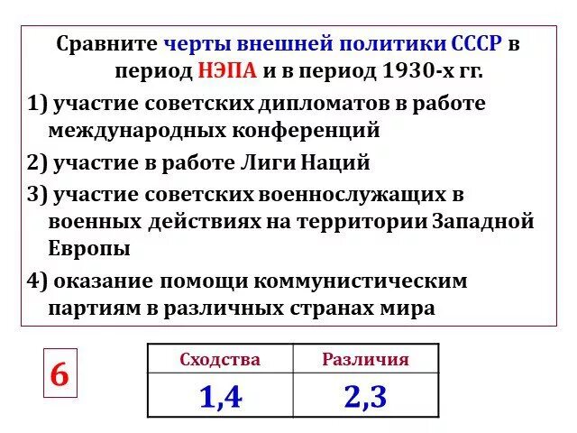 Различия социальной структуры 1920 и 1930. Сравните внешнюю политику СССР В 1920 И 1930. Сходства внешней политики 1920 и 1930. Внешняя политика СССР 1920 -1930 сходства и различия. Различия 1920 1930 сходства.