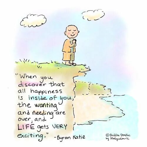 Happy all the time. Мотивационные картинки Будда дудл. Happiness for all картинки. Your Happiness is inside you.