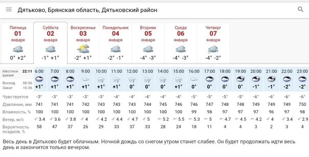 Прогноз на две недели брянск. Погода в дятьково. погода в дятьково брянской области. прогноз погоды дятьково. погода в людиново калужской области.