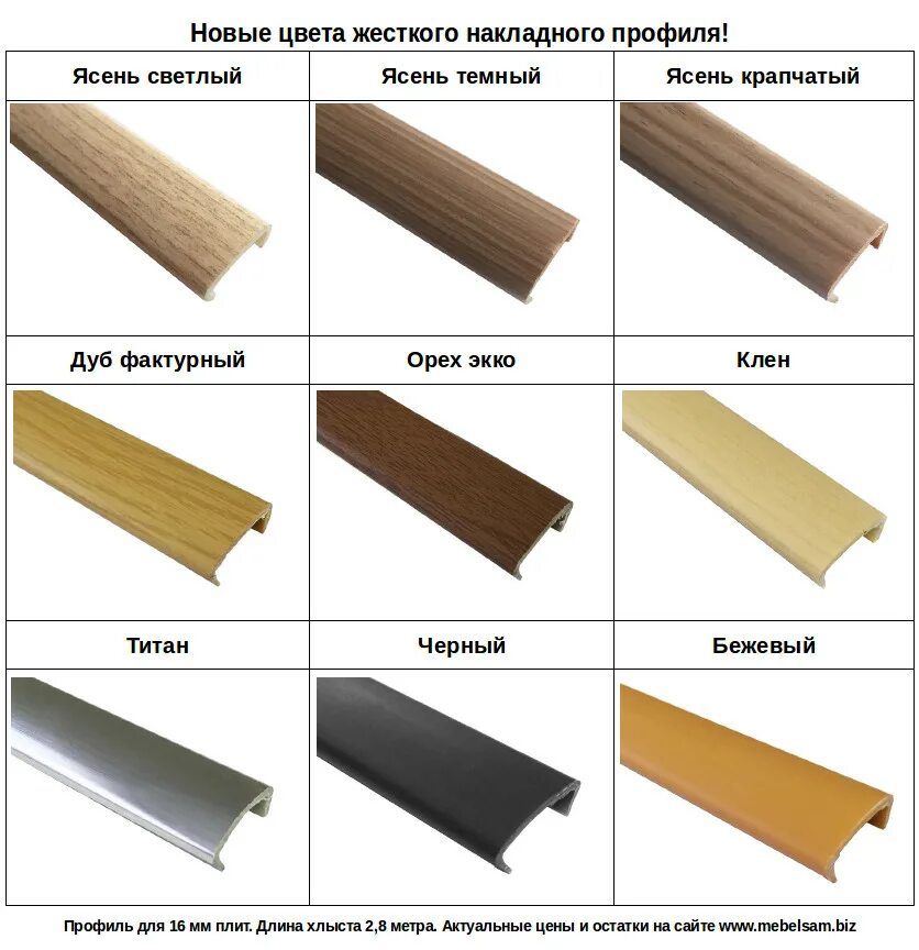 Профиль пвх гибкий накладной для дсп 16 мм. Т-образный профиль пвх для мебели 18мм. П образный профиль пвх для дсп 18мм. Кромка гибкая u-образная пвх u5. Кант п образный пвх.