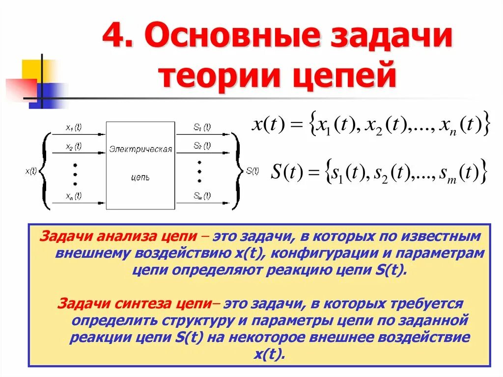 Общая теория задач. Основные формулы по основам теории цепей. Теория электрических цепей. Основы теории электрических цепей. Предмет основы теории цепей.