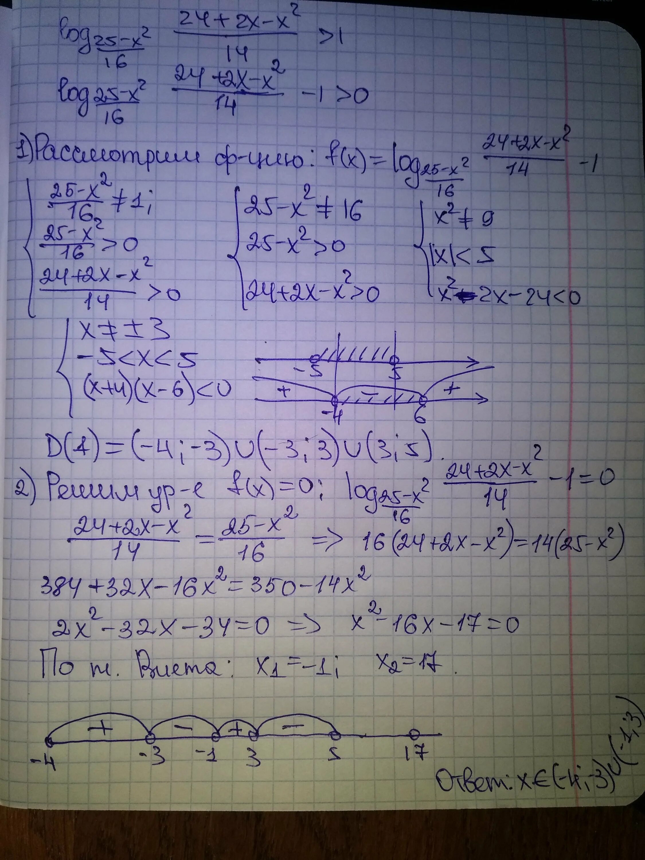 25x x 1 0. X2-2x+1/x2-25:x-1/x2+5x. X(2x-1)^2-2(x+1)(x^2-x+1). Решите неравенство log 25 ,2- 16 24 + 2x-x2 > 1. 14. Log^2 2 (x^2).