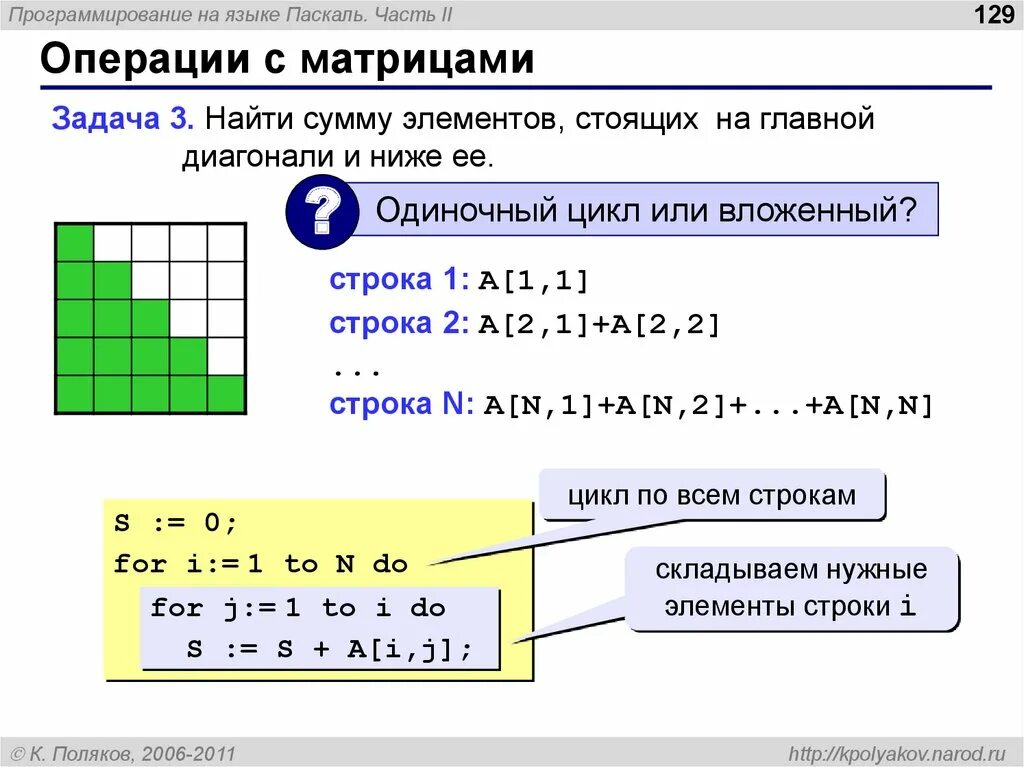 Сумма цифр в строке. Матрица c++ побочная диагональ матрицы. элементы под главной диагональю матрицы c++. сумма элементов главной диагонали матрицы паскаль. сумма элементов над главной диагональю.
