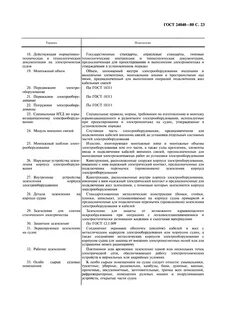 Нормативы электромонтажных работ