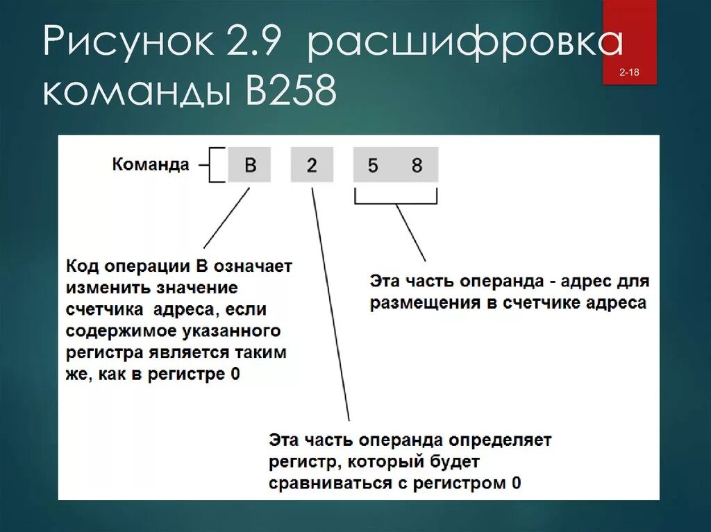 К б н расшифровка. Расшифровка. Team расшифровка. Расшифровка данных картинка. Команда расшифровка.