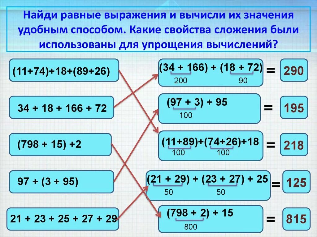 Простейшие значимые выражения. Способы вычисления выражений. Свойства сложения. Удобный способ вычисления 2 класс. Свойства сложения чисел.