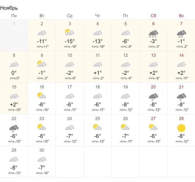 Прогноз на ноябрь в барнауле