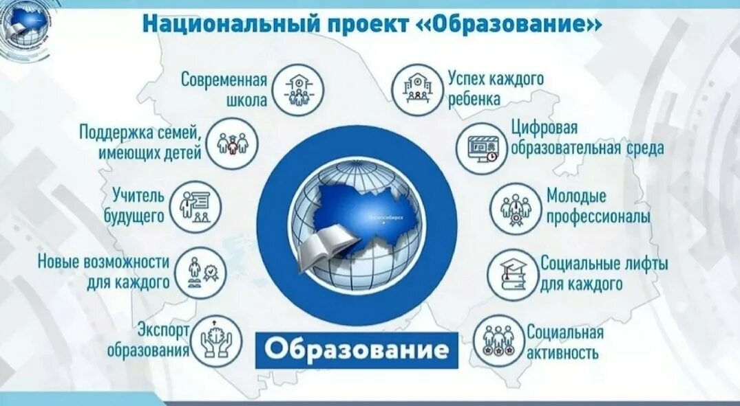 Национальный проект образовани. Проект образование. Национальный проект образование. В рамках национального проекта образование планируется. В рамках национального проекта образование планируется.