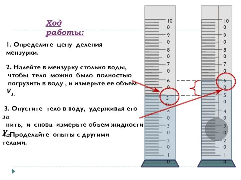 Чему равен объем налитой жидкости