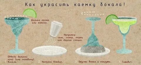 Кромка сахара
