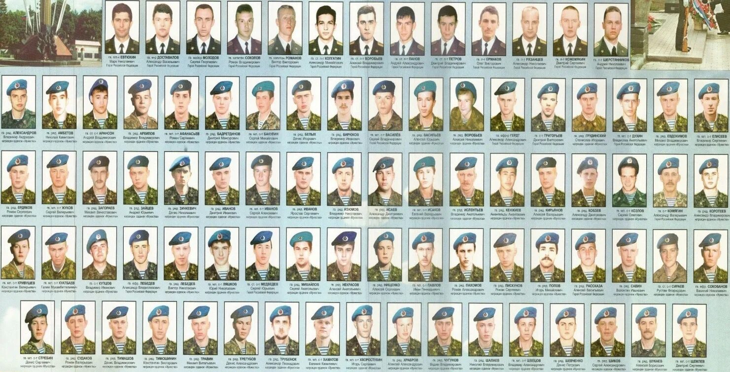 Парашютно десантная рота 104 гв. Список бойцов 6 роты погибших в чечне. Список десантников 6 роты. Воины десантники 6 роты. 6-я рота псковской дивизии.