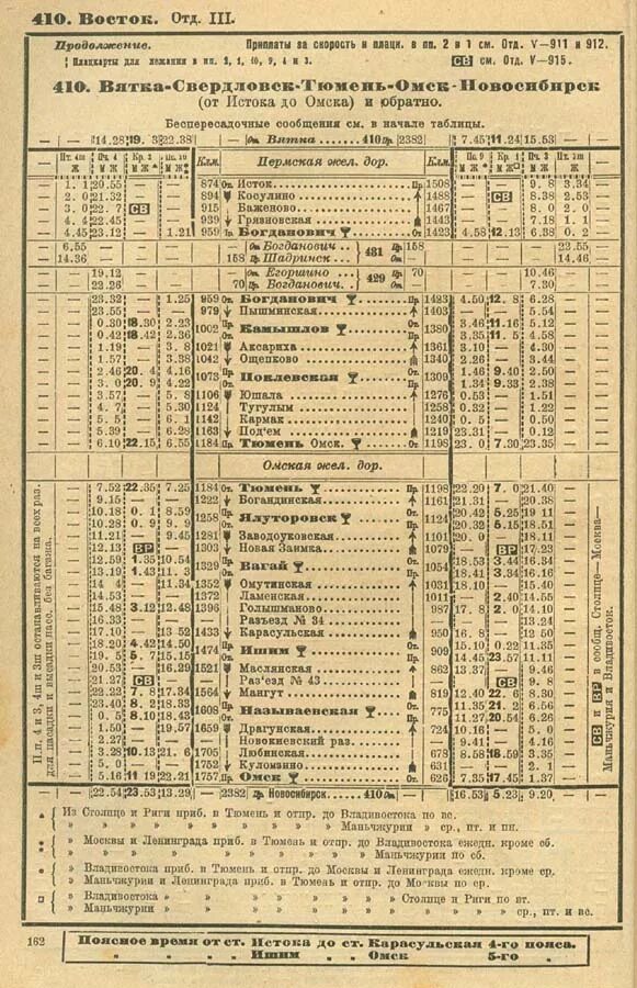 Сколько часов до тюмени поездом. Расписание поездов Тюмень. Расписание электричек Вагай Тюмень. Расписание электричек Тюмень. Электричка Тюмень Вагай.