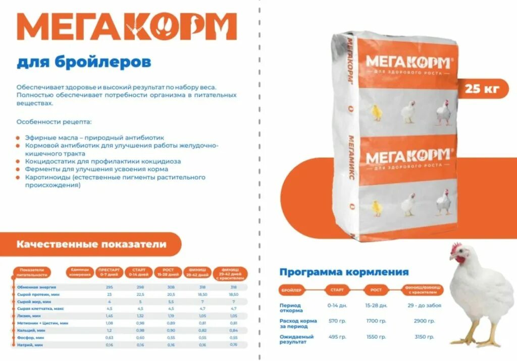 Мегамикс мега корм для бройлеров. ПК 5-2комбикорм для бройлеров производитель мекомикс.. Комбикорм для бройлеров старт Мегакорм. Мега корм для бройлеров старт. Сколько стартом кормить