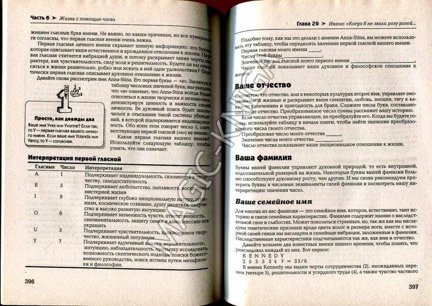 нумерология по фамилии. таблица нумерологии по имени. смена фамилии нумерология. смена имени и фамилии. смена фамилии нумерология.