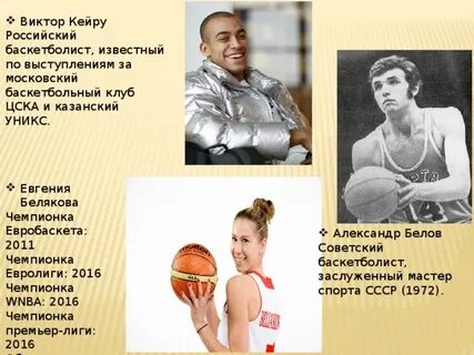 Имя баскетбол