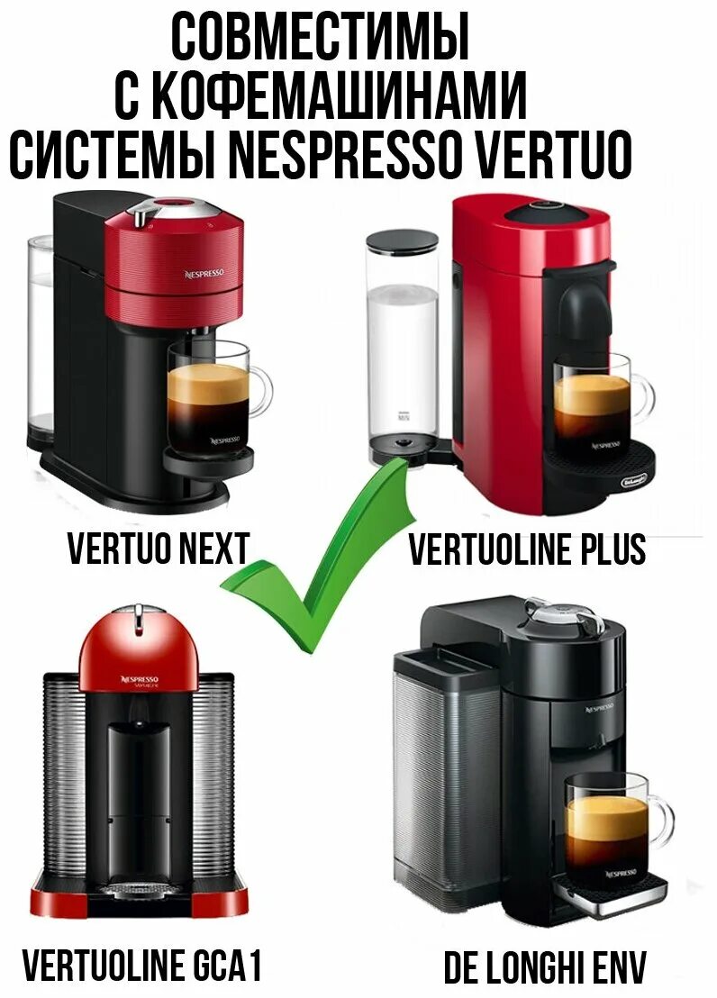 Капсульная неспрессо вертуо. Капсульная кофемашина nespresso vertuo. кофемашина nespresso vertuo next. капсулы неспрессо vertuo. nespresso vertuo plus капсулы.