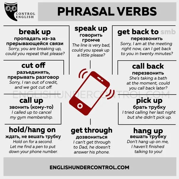 Call out Фразовый глагол. Фразовые глаголы с Call таблица. Предложения с Call for. Phrasal verbs Call в английском языке. You can call like you