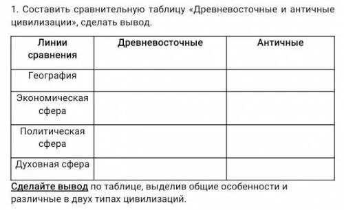 Промысел божий и свобода человека. История возникновения и развития эволюционных идей. Составьте сравнительную таблицу взгляды на природу необходимости. Таблица взгляды на природу необходимости. Составьте сравнительную таблицу взгляды на природу необходимости.