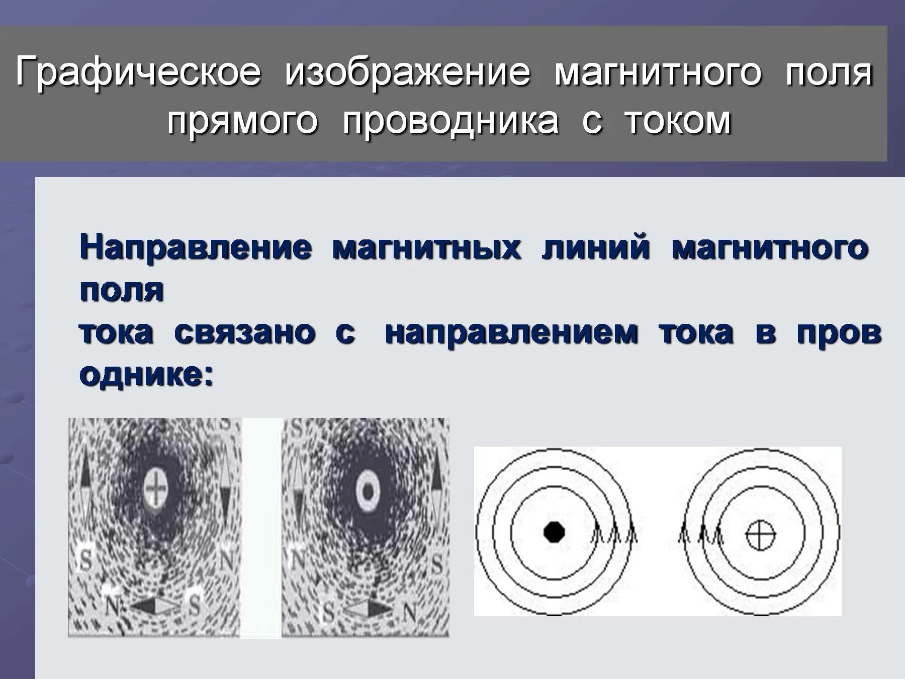 Направление линий магнитного тока. Направление линий магнитного поля прямого проводника с током. графическое изображение магнитного поля прямого тока. направление магнитных линий. направление магнитных линий проводника с током.