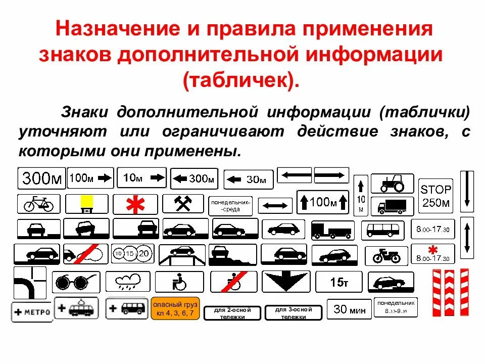 Дополнительная информация г 2. ПДД РФ, 8. знаки дополнительной информации (таблички). Знаки дополнительной информации таблички 8.26. Знаки дополнительной информации таблички ПДД 2023. Дорожные знакидоплонительной информации.