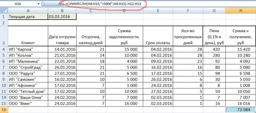 Дебиторская задолженность таблица. Отчет по дебиторской задолженности в excel. Таблица задолженности по поставщикам. Отчет по задолженности. Дебиторская задолженность в экселе.