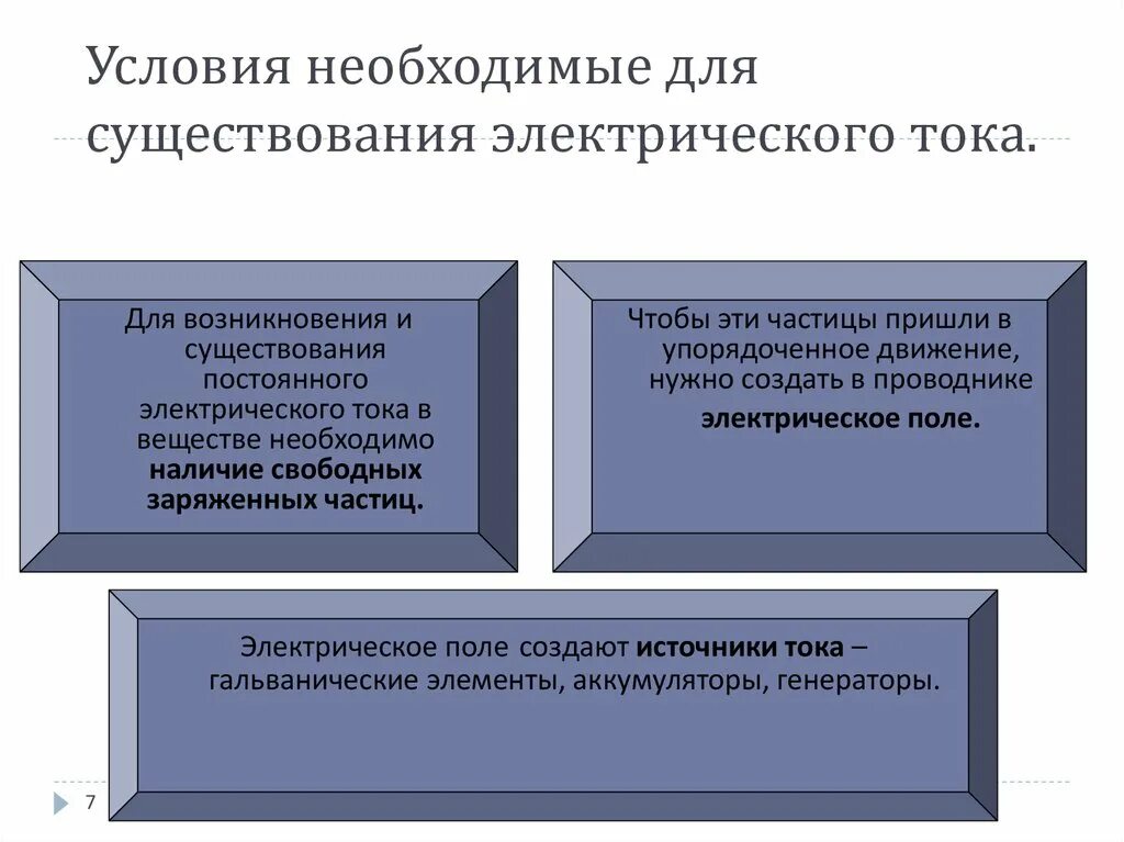 Какие условия необходимы для возникновения тока. Условия необходимые для существования Эл тока. Условия возникновения электрического тока. Условия возникновения и существования электрического тока. Условия возникновения тока.