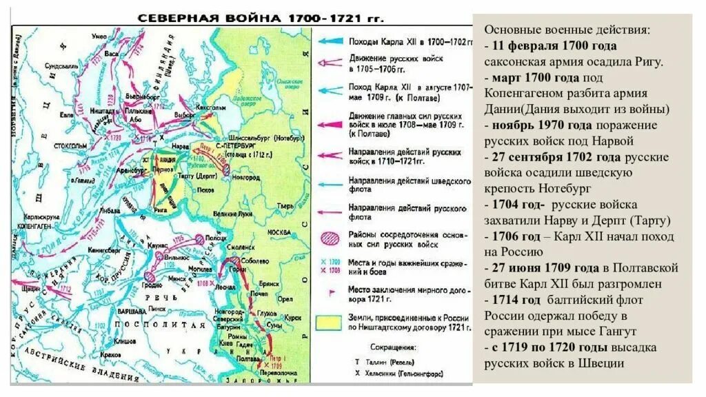 Армия Дании в Северной войне. Датская армия в Северной войне. Рига на карте Северной войны.