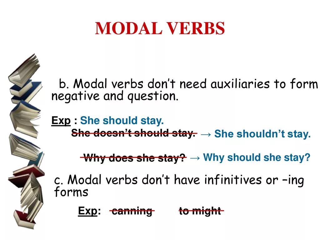 Related verb. Modal verbs. Modal verbs negative. Модальный глагол should. Modal verbs таблица.
