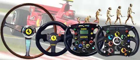 Animated steering wheel