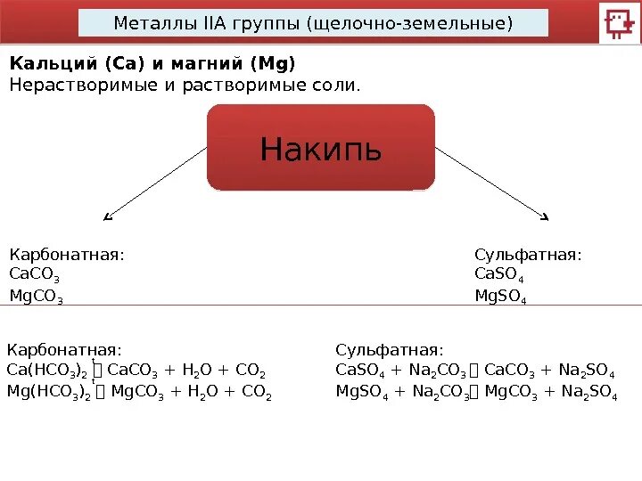 Металлы IIA группы. Соли металлов 2 а группы. Применение металлов второй а группы. Соли металлов 2 а группы таблица. Тест металлы 2 а группы