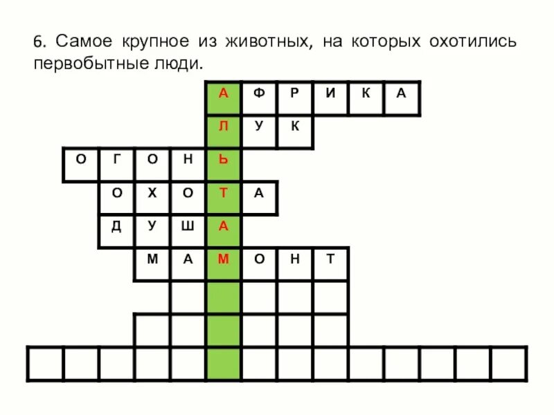 Кроссворд первобытного человека. Материк где по предположениям ученых жили древнейшие люди. Существо в которое верили первобытные люди. Занятие первобытных людей позволявшее добывать растительную пищу. Первобытное орудие особенно нужное рыболовам.