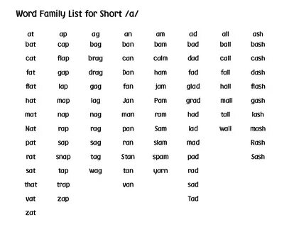 Word family перевод