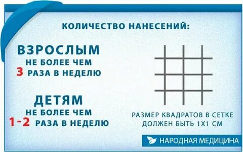 Как часто делают йодовую сетку