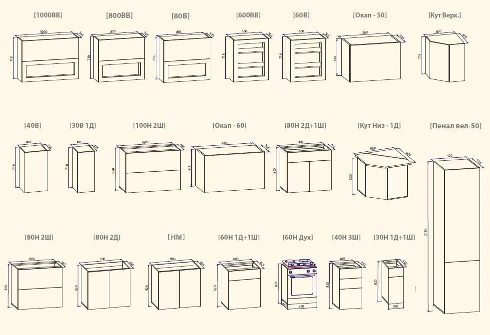 Длина ширина высота глубина. Размеры в х ш. Размеры в х ш. Размеры в х ш. Шкаф 1200*2490 с антресолью чертежи.