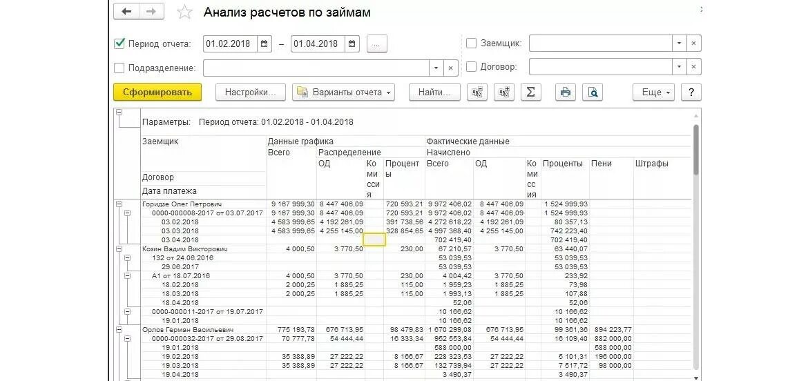 Рассчитать пеню по договору. Таблица подсчет неустойки. Калькулятор договорной неустойки. Начисление неустойки по договору займа. Калькулятор неустойки по договору.